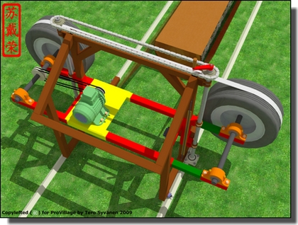  blog/2010/05/9-free-band-saw-plans-build-your-own-band-saw-or-saw-mill