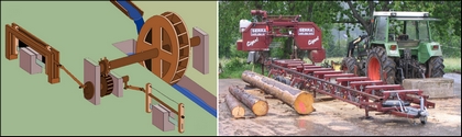 A roman sawmill that has been found in Asia minor, got its power from a water-stream. The band-saw to the right has the advantage, as all bandsaws has, that the kerf is smallest possible.